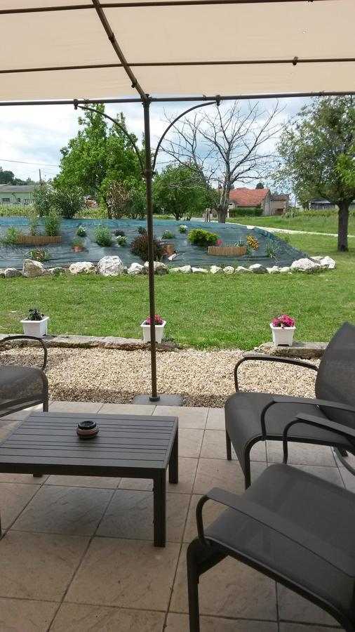 Le Miroir Des Etoiles Bed & Breakfast Pomport Exterior foto